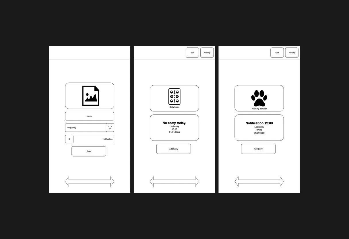 Mobile Reminder App